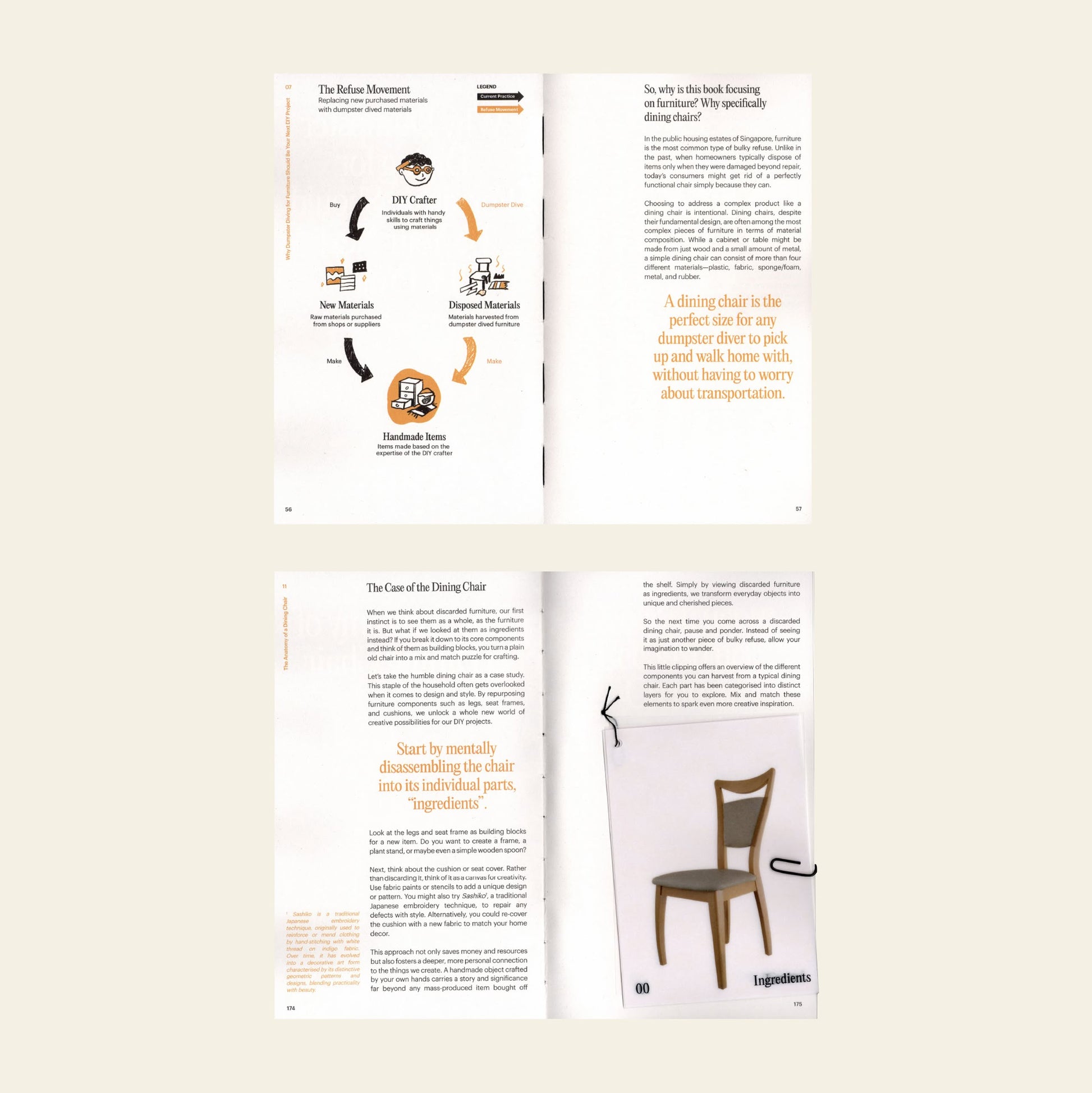 A spread from Bluetaped Refuse: A Dumpster Diving Craft Handbook by Wong Eng Geng (Bluetaped) shows diagrams and text on dining chair history; a photo of a simple wooden chair labeled Ingredients highlights upcycling to curb furniture waste.