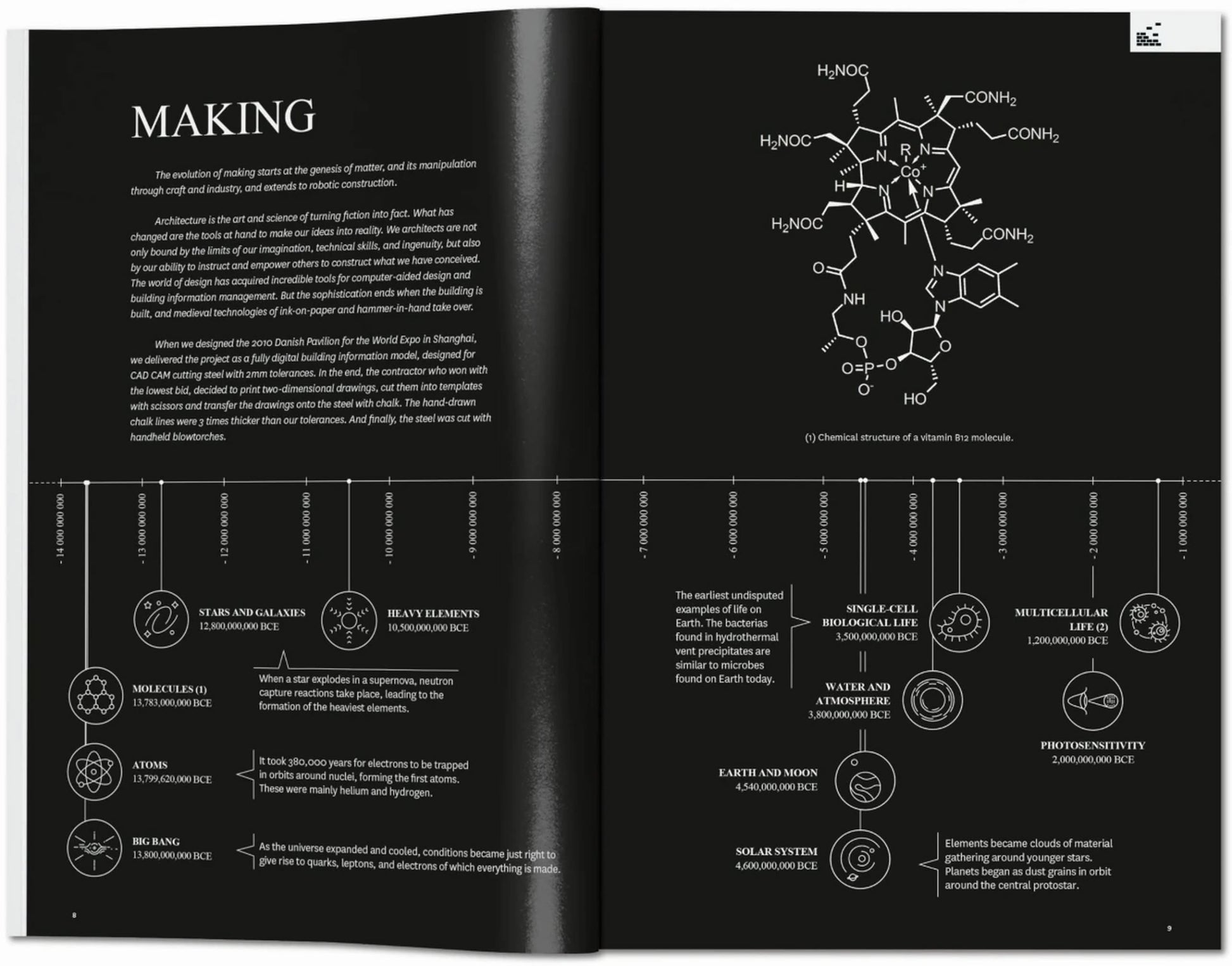 A magazine spread titled MAKING, inspired by TASCHEN BIG. Formgiving. An Architectural Future History, showcases a molecular diagram and a timeline from the Big Bang to multicellular life, emphasizing sustainability and architectural innovation.