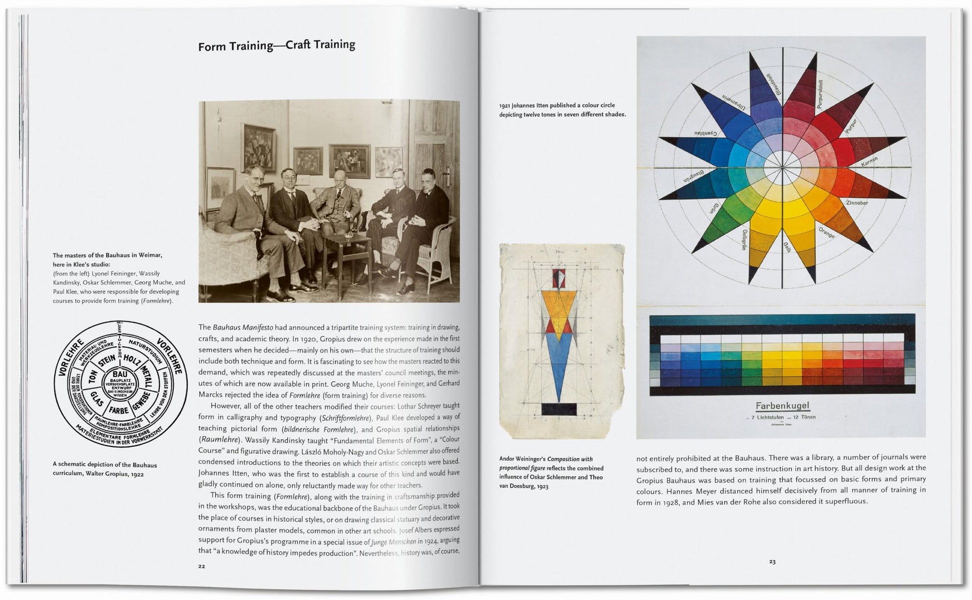 TASCHEN Bauhaus Book