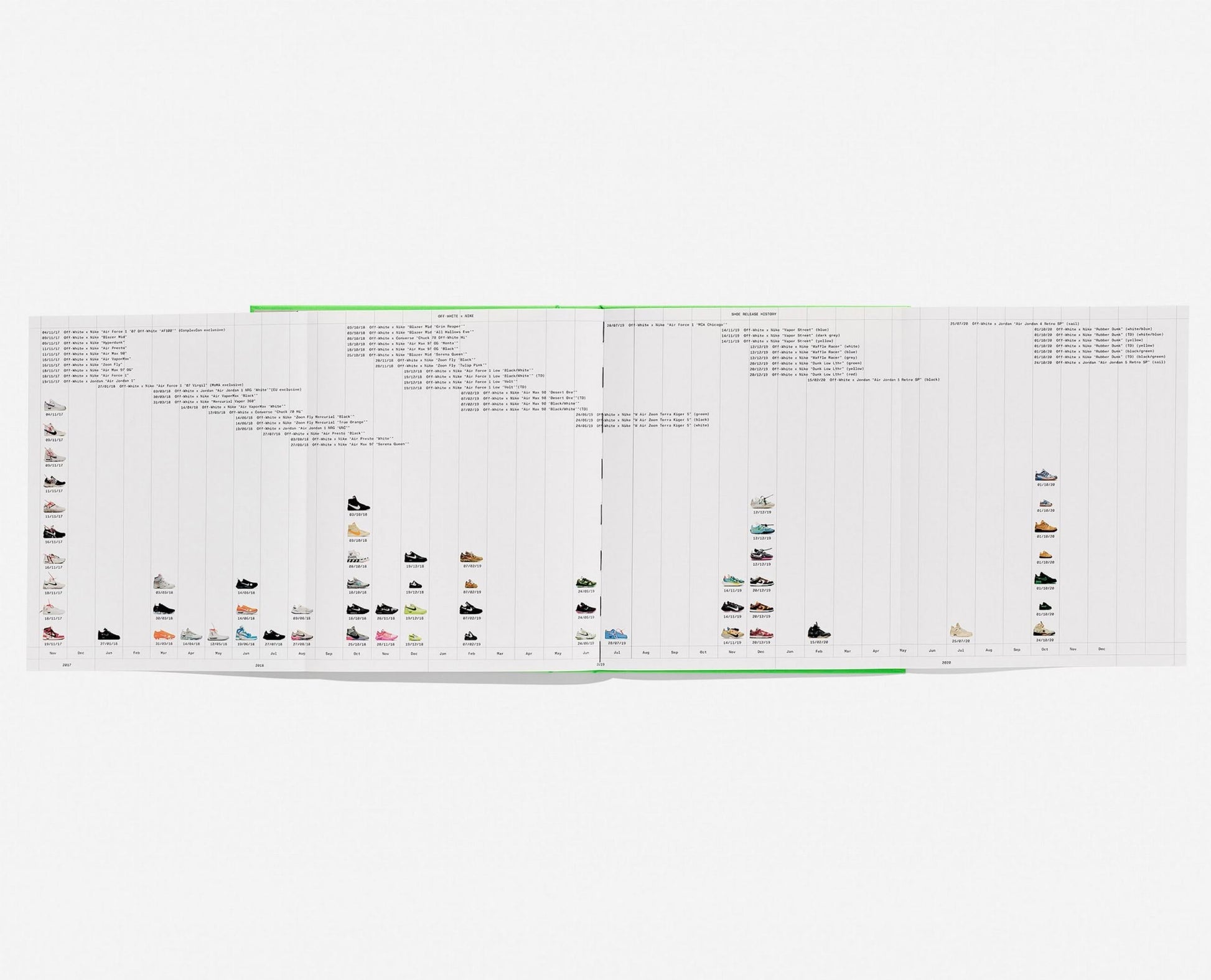 A spread from TASCHEN Virgil Abloh. Nike: ICONS shows a detailed sneaker timeline with images of Nike designs from The Ten collection, arranged in columns with brief descriptions on a white background. Brand: TASCHEN.