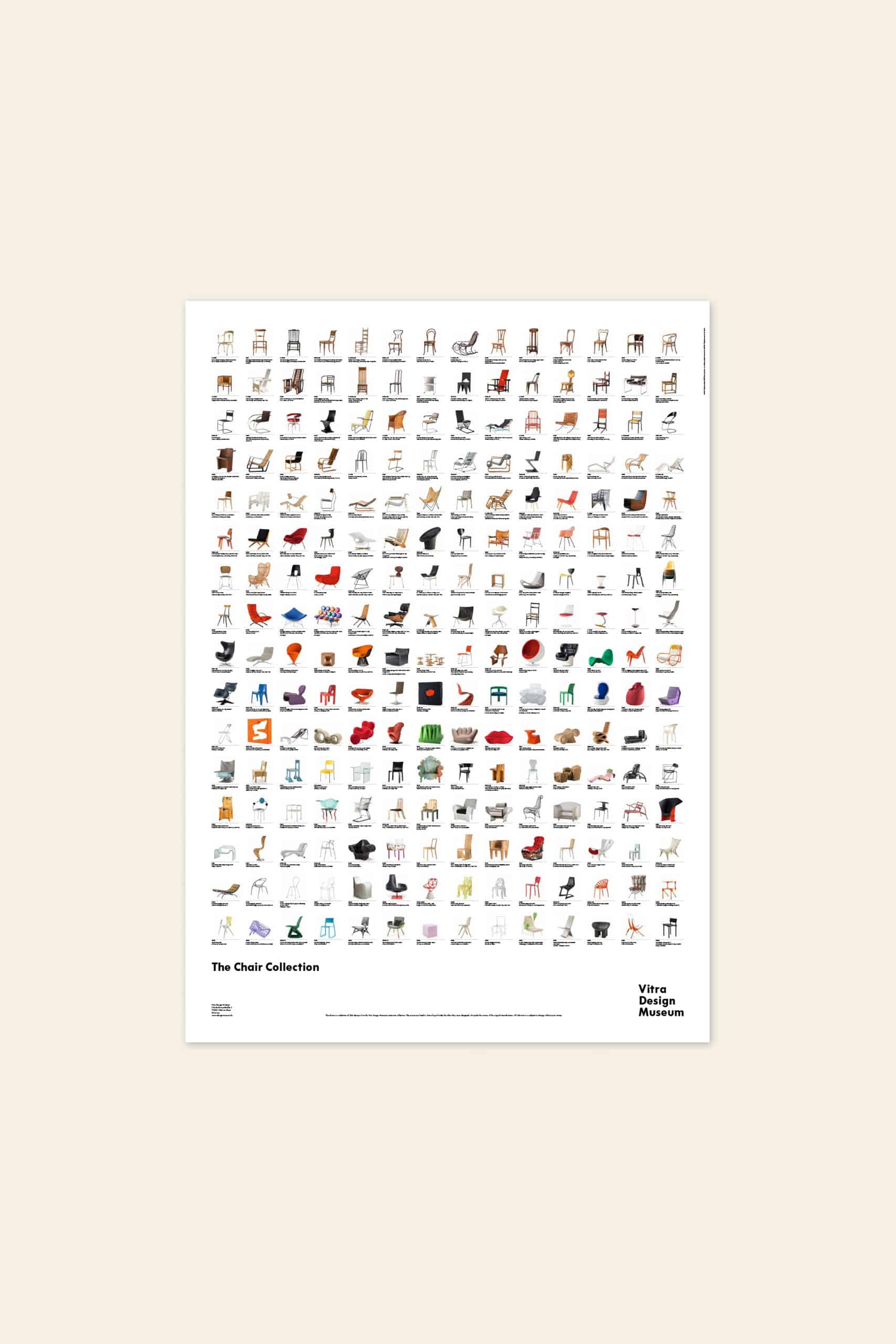 The Vitra The Chair Collection Poster by Vitra showcases a grid of 100+ iconic chair designs, arranged chronologically on a white background—a tribute to design history and inspired by the Vitra Design Museum.