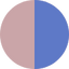 Camel & Ultramarine Blue