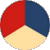 Color Image