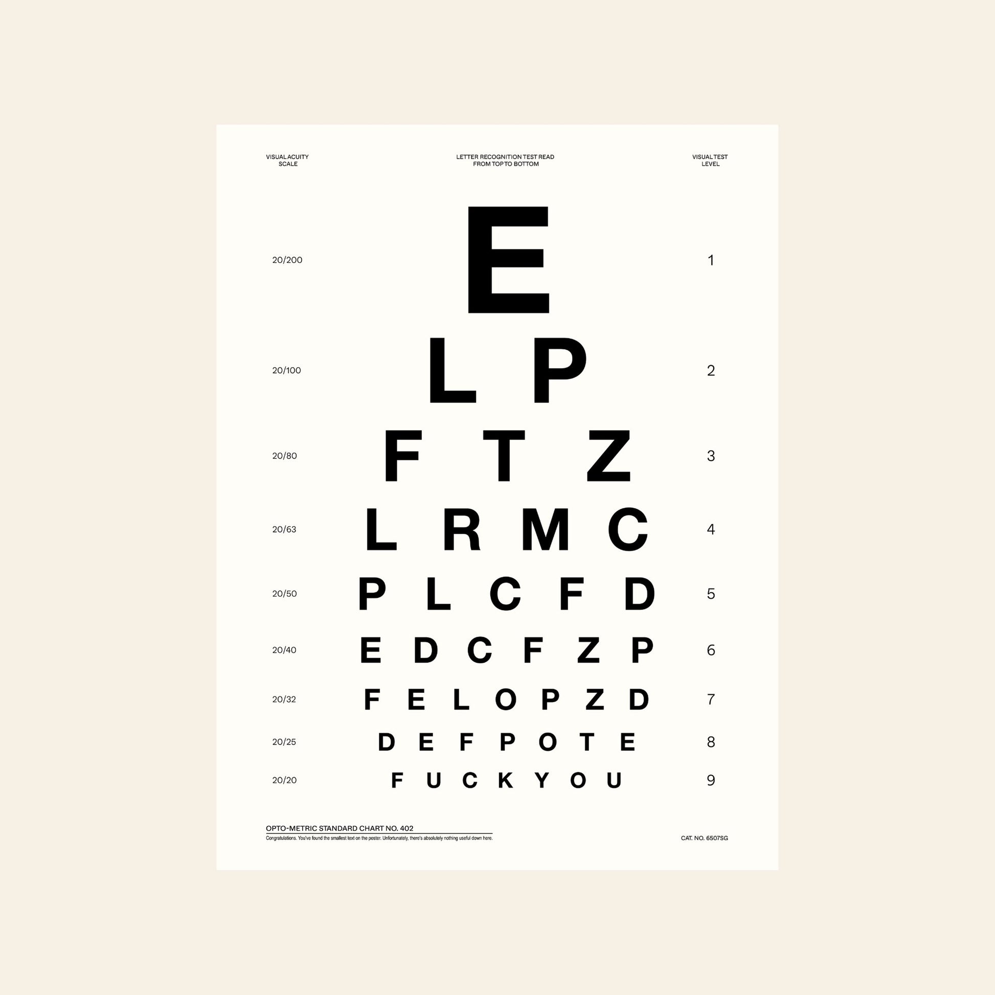 Ordinary Daily Design Eye Test Poster (30x40) White